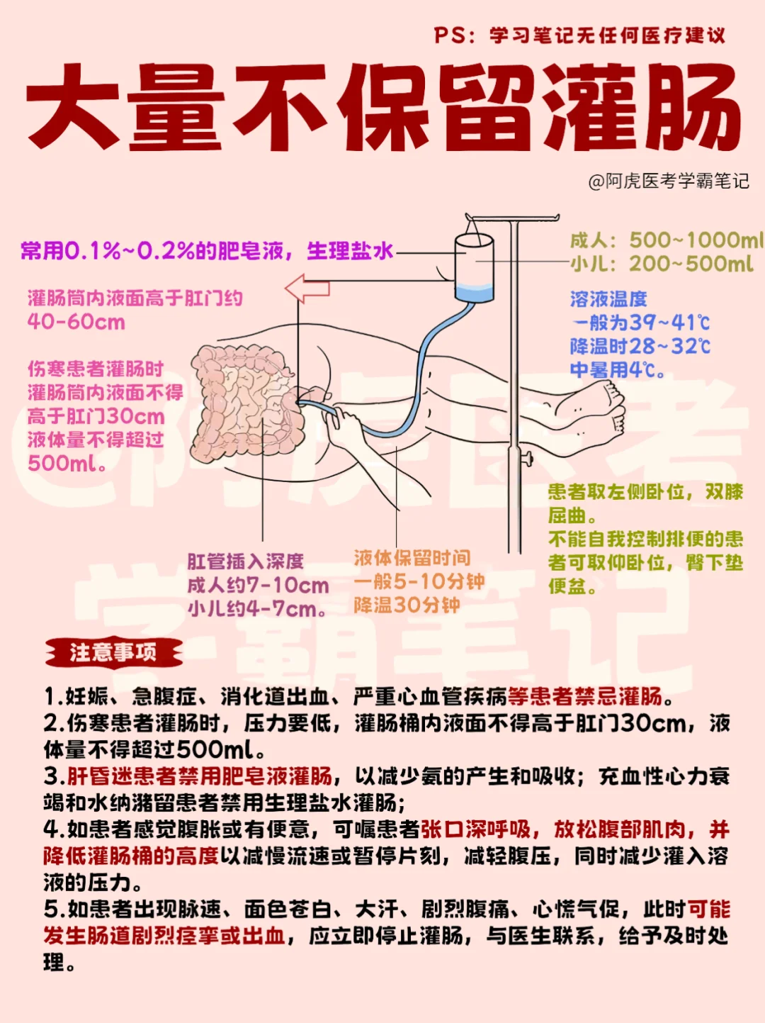 医学生笔记📒｜灌肠👆