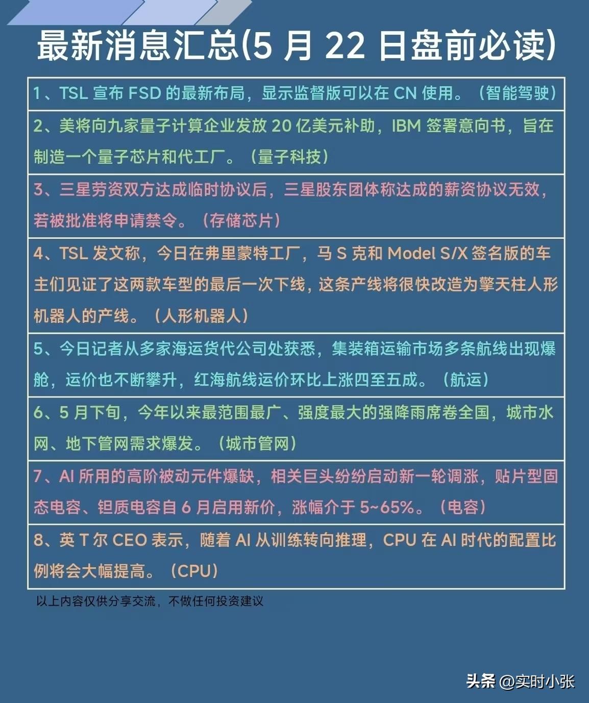 5月22日盘前必读！8条核心赛道消息梳理好了

智能驾驶、量子科技、存储芯片、人