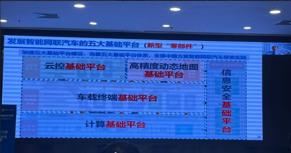 院士报告解读之04：零部件只能在车企内部通用？大佬们规划的智能网联汽车“零部件”