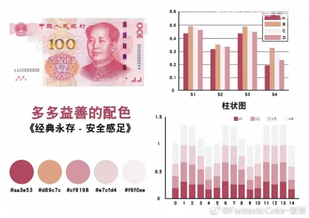 顶级配色参考分析，就问你爱不爱吧 