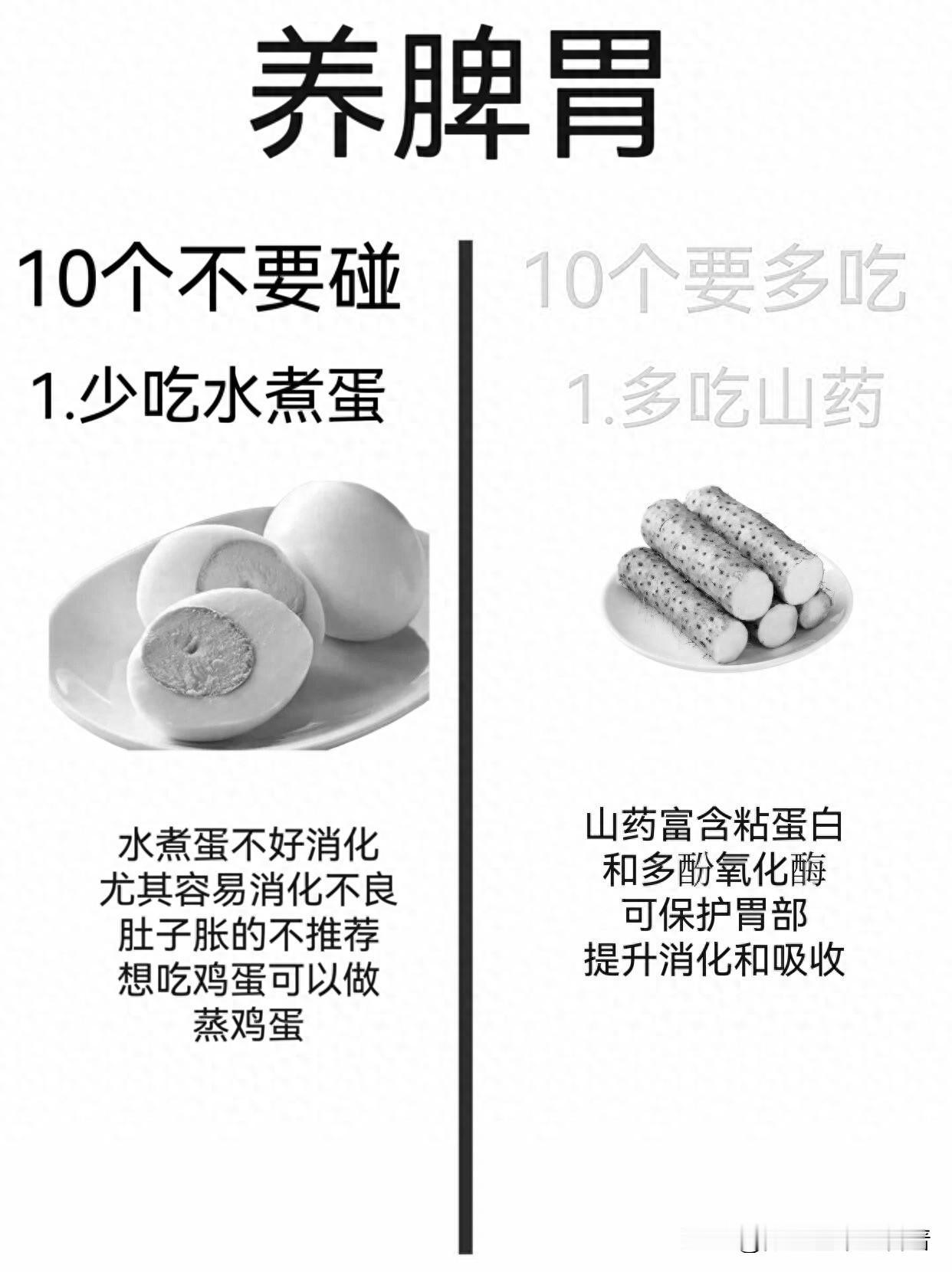 脾胃养生秘籍：10大禁忌VS10大必吃，你中招了吗？