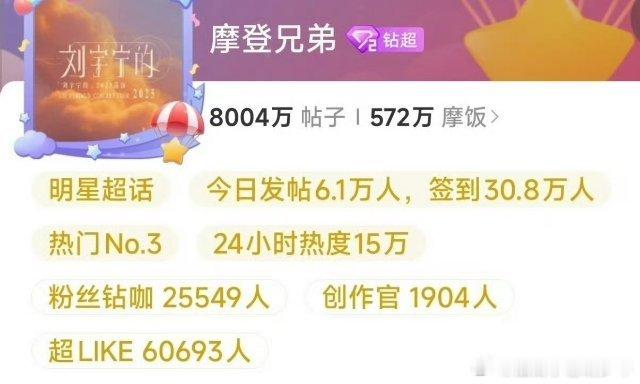 数据不会说谎，刘宇宁的吸粉固粉能力夯爆了，那么多家围剿，没有被扒成皮，超like