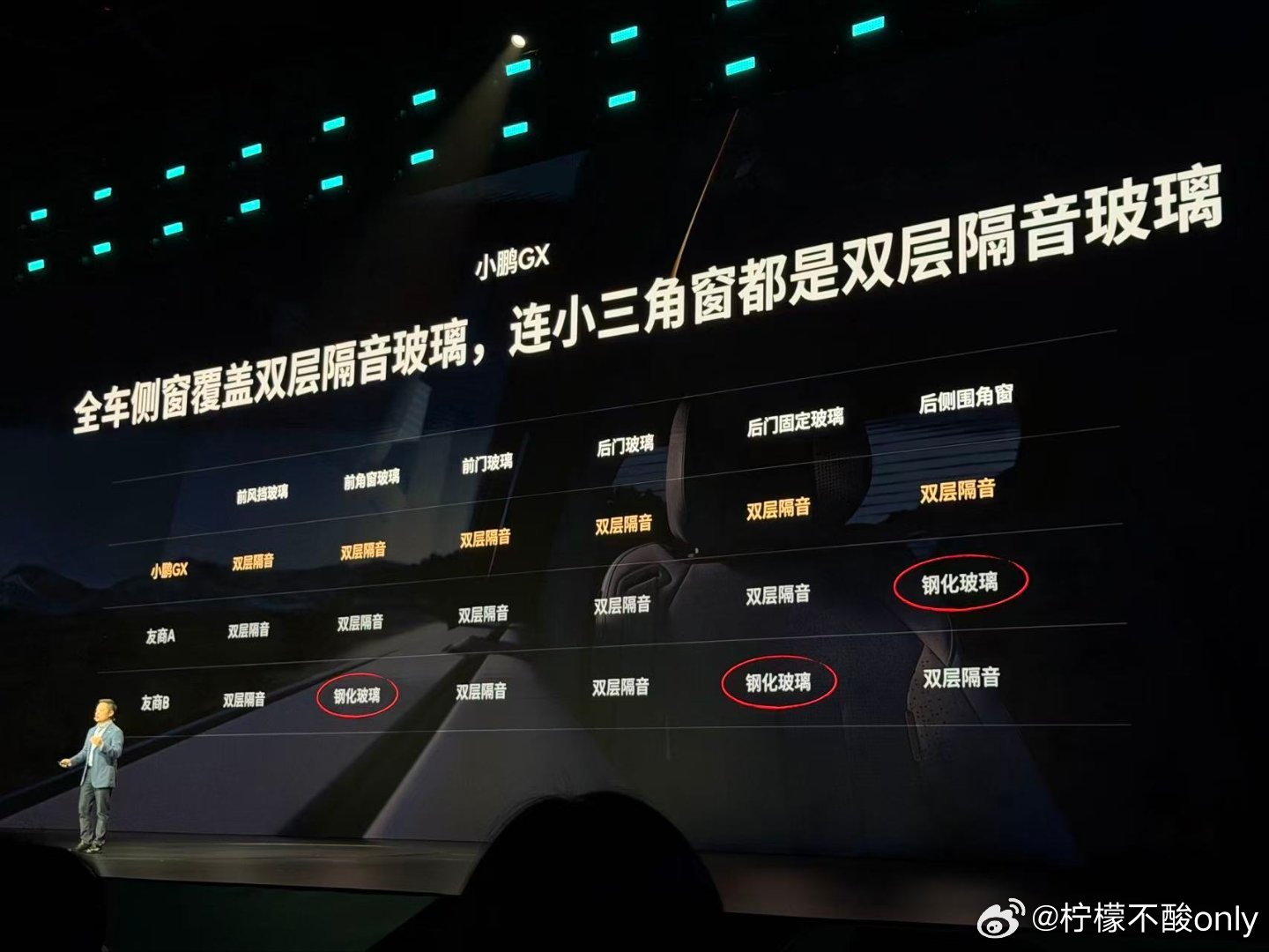 这次就是主打科技豪华安全了！小鹏GX发布会小鹏GX全是科技