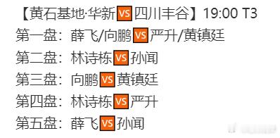 热点解读乒超联赛第三阶段 林诗栋这命啊，就是这样啊，反正是休息不了。瑞典大满贯如