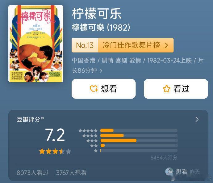 香港《柠檬可乐》1982 