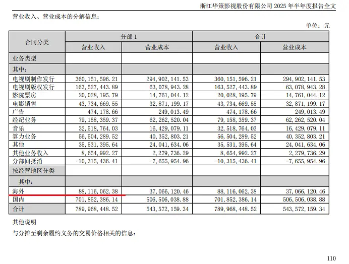 世间抢功千千万，这般明目张胆还是头一次。 