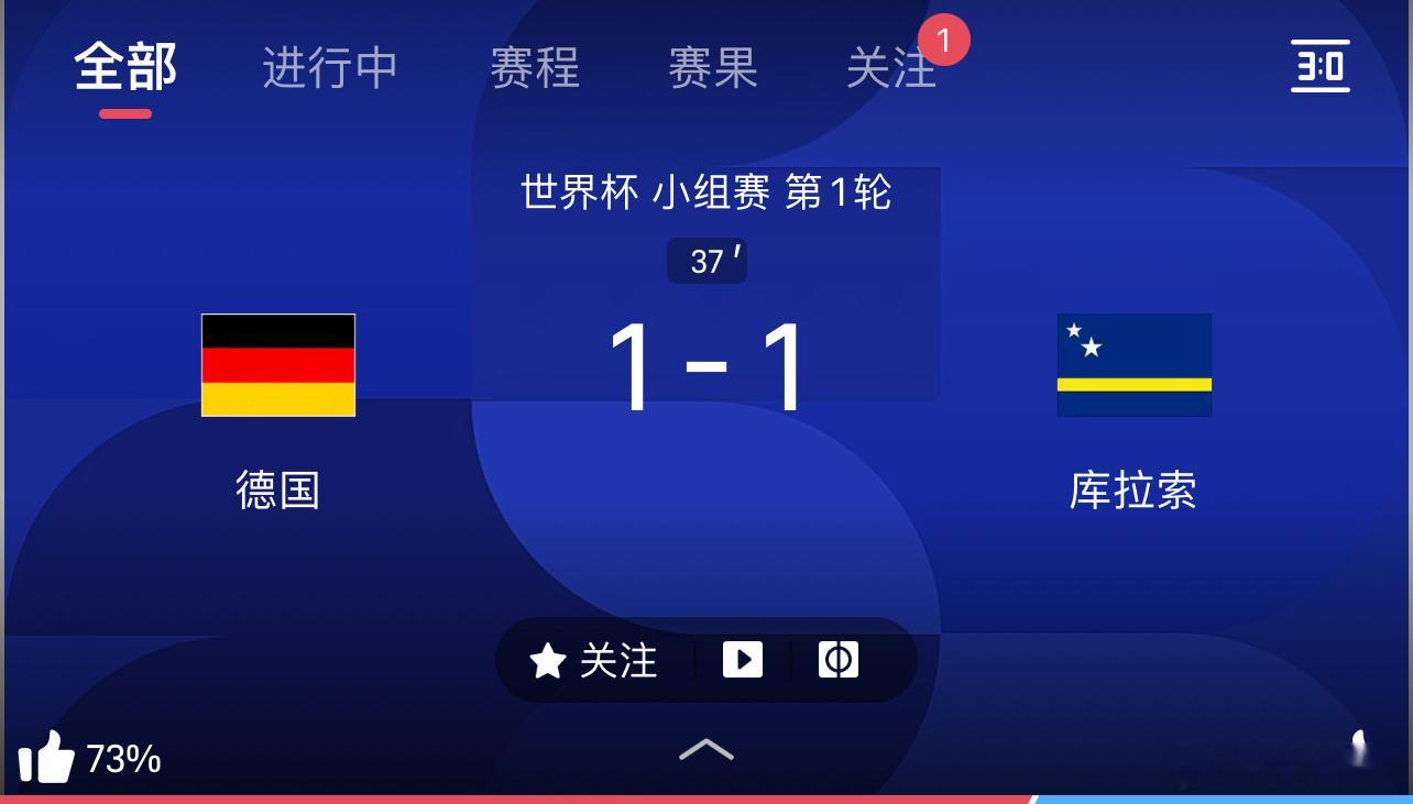 666是真的分析不明白了，国足都能踢出2:0的成绩，德国能被进一个世界杯德国vs
