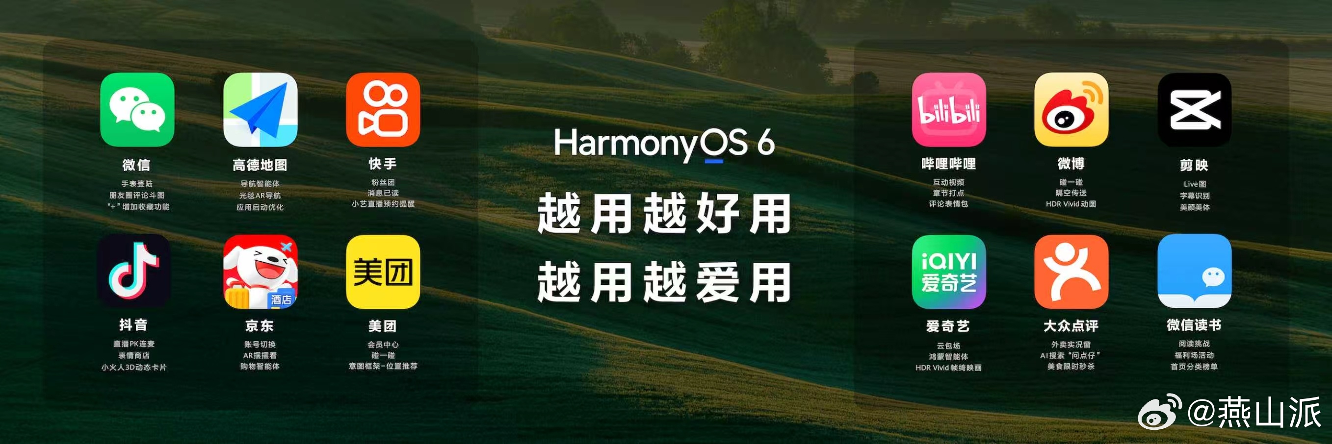 鸿蒙世界，稳步增长！从最初的担忧，到现在越用越好用，越用越爱用，鸿蒙系统的生态越