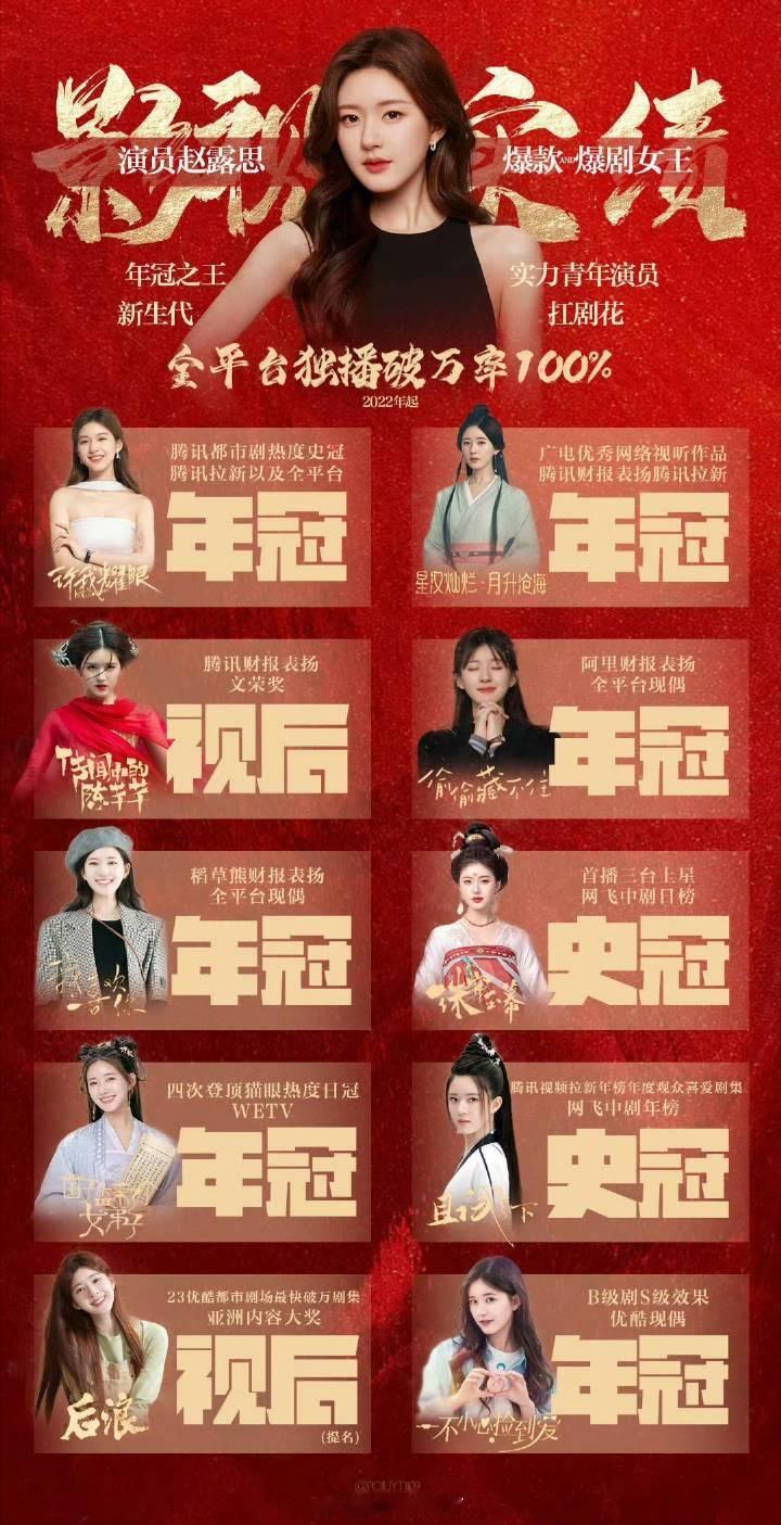 赵露思如此牛B，年冠！视后！史冠！拿到手软！这战绩95后独一份