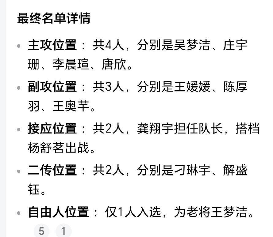中国女排亚运会名单公布，既然是锻炼新人应该给新人机会。几个老人可以放弃了，再输晚