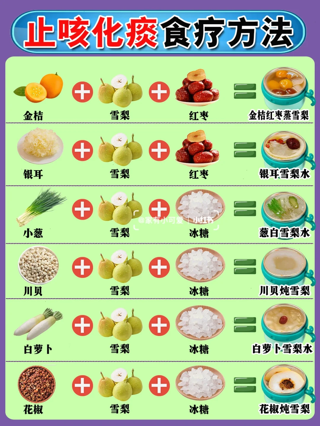 宝宝感冒咳嗽怎么办？试试这6款止咳化痰食疗