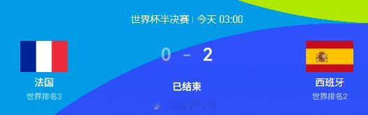 从来不觉得这届世界杯法国队能夺冠，“大热必死”的魔咒也从不是玩笑。姆巴佩是猛将，