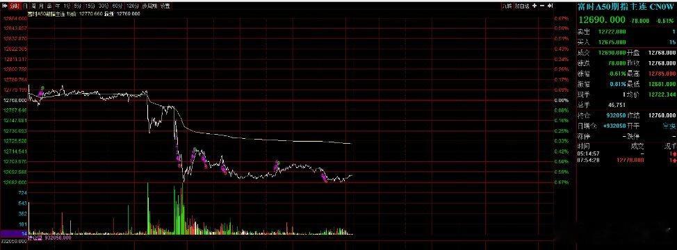 1/12周末消息过滤 及 周一早盘盘前思路一、周末消息过滤1、1月10日（周五）