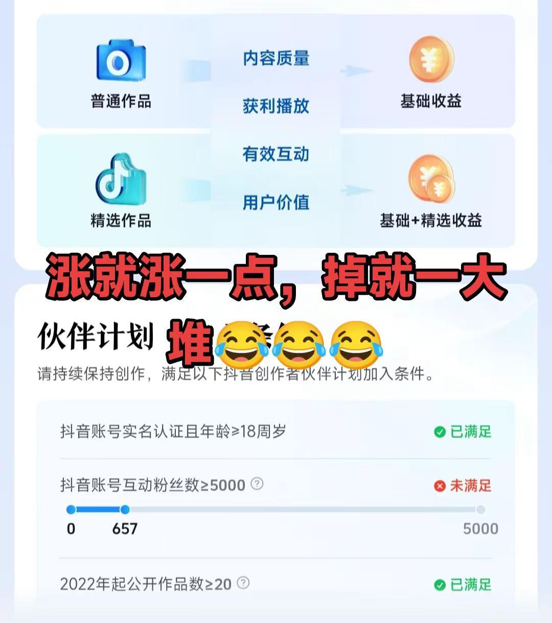 图文伙伴计划