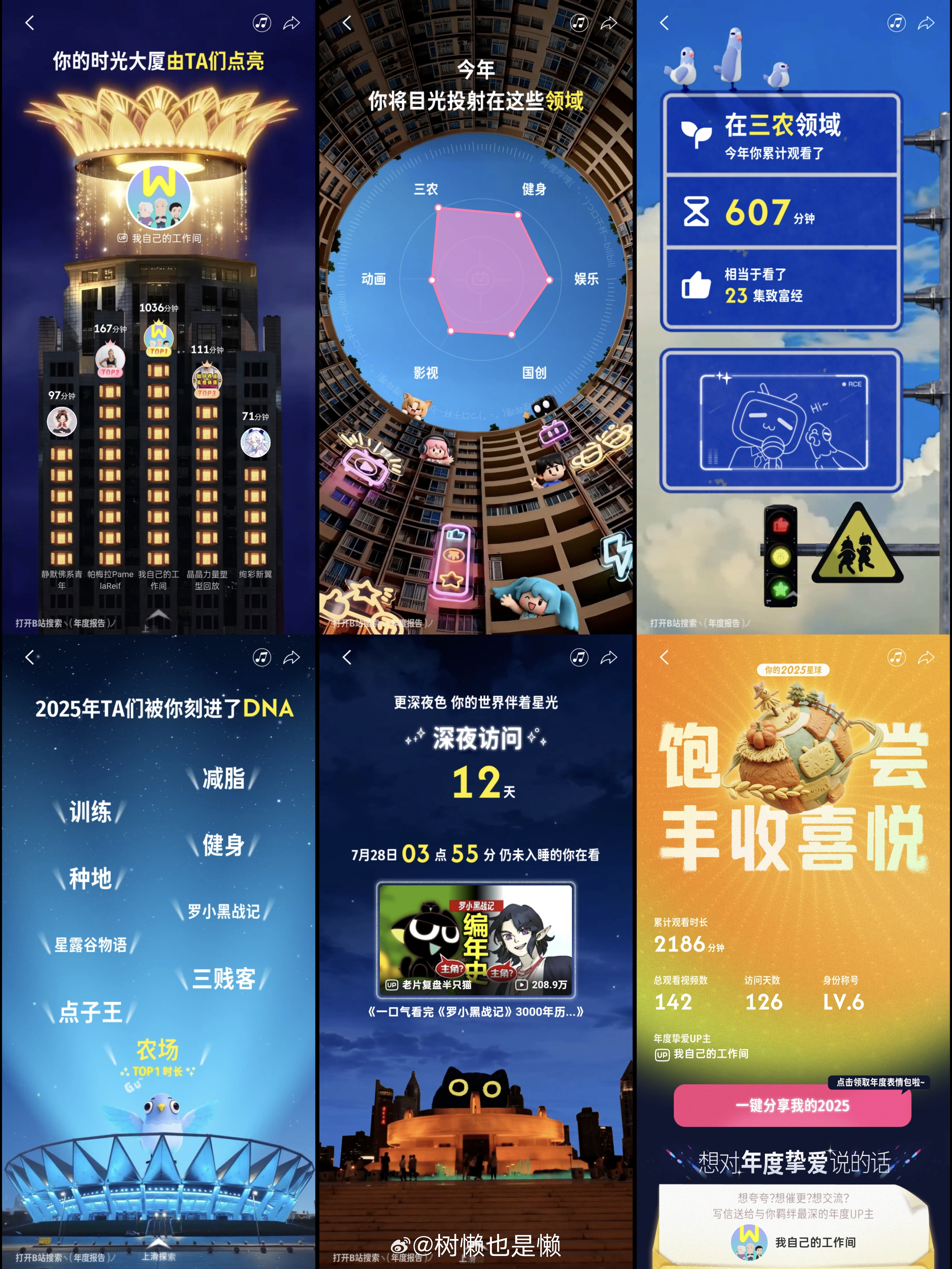 点开破站的次数越来越少了，这一年更是从体育频道调成了农业频道哈哈哈哈，年/度/报