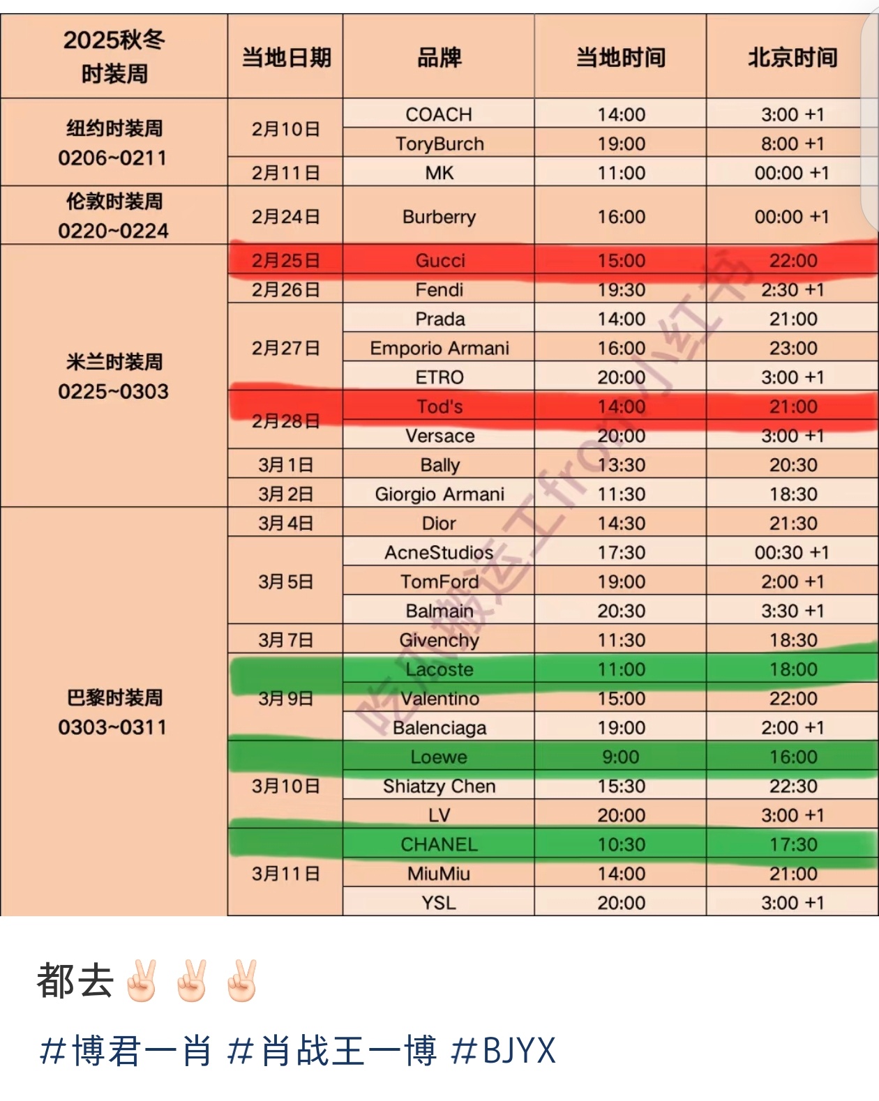 好好好 又轮到我追星了[亲亲][亲亲] 