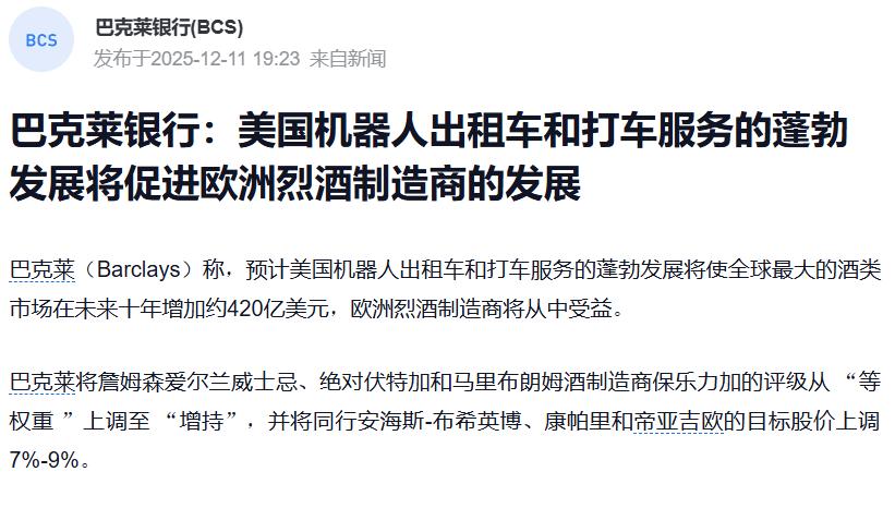 巴克莱银行这个观点有点意思，近期研报表示”预计美国机器人出租车和打车服务的蓬勃发