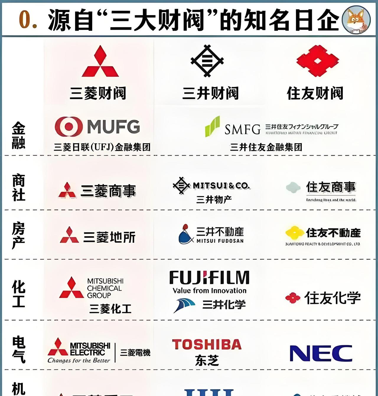 现在一提到制裁日本，有些人就只知道盯着水产、化妆品这些边角料！这哪叫制裁啊？简直