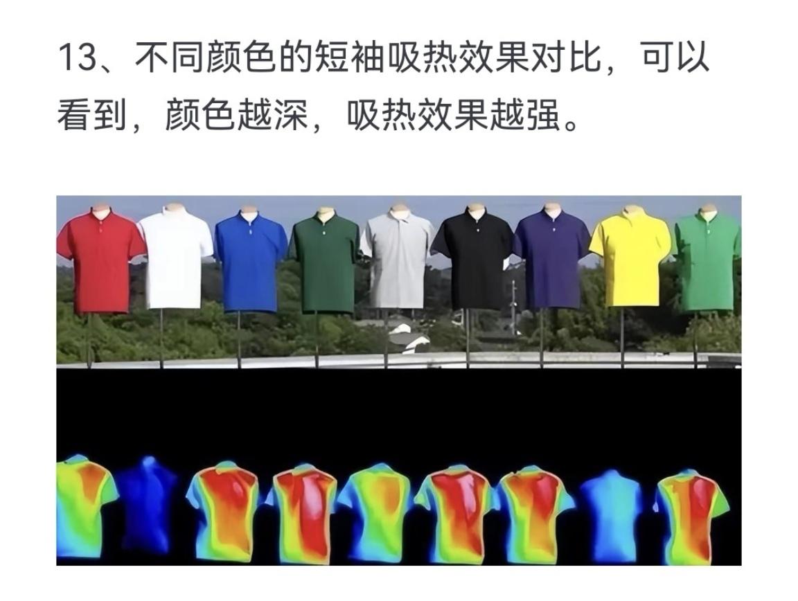 这下知道夏天该穿什么颜色的衣服了