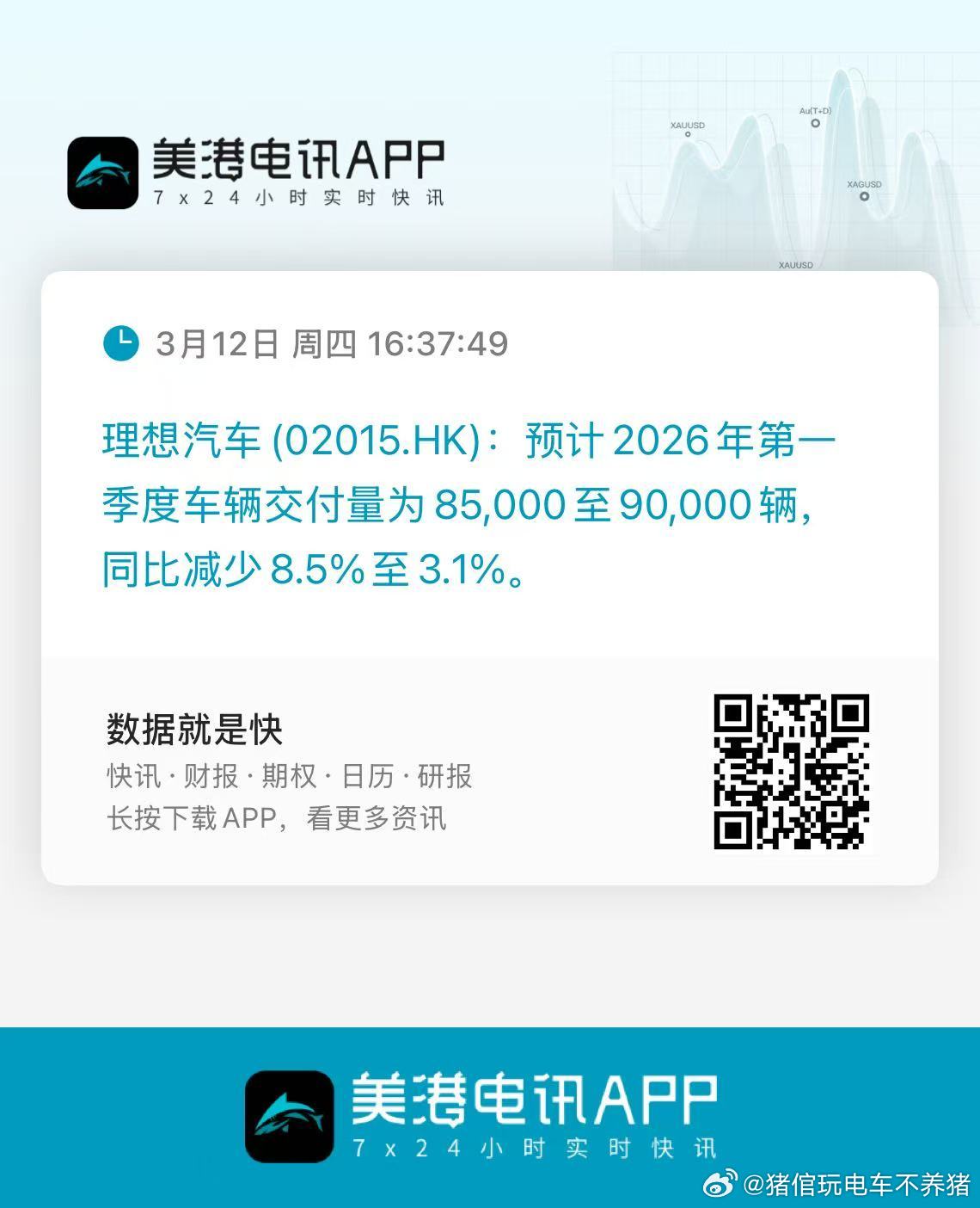 根据理想交付指引，理想汽车预计三月份至少要交付31000辆理想财报大v聊车