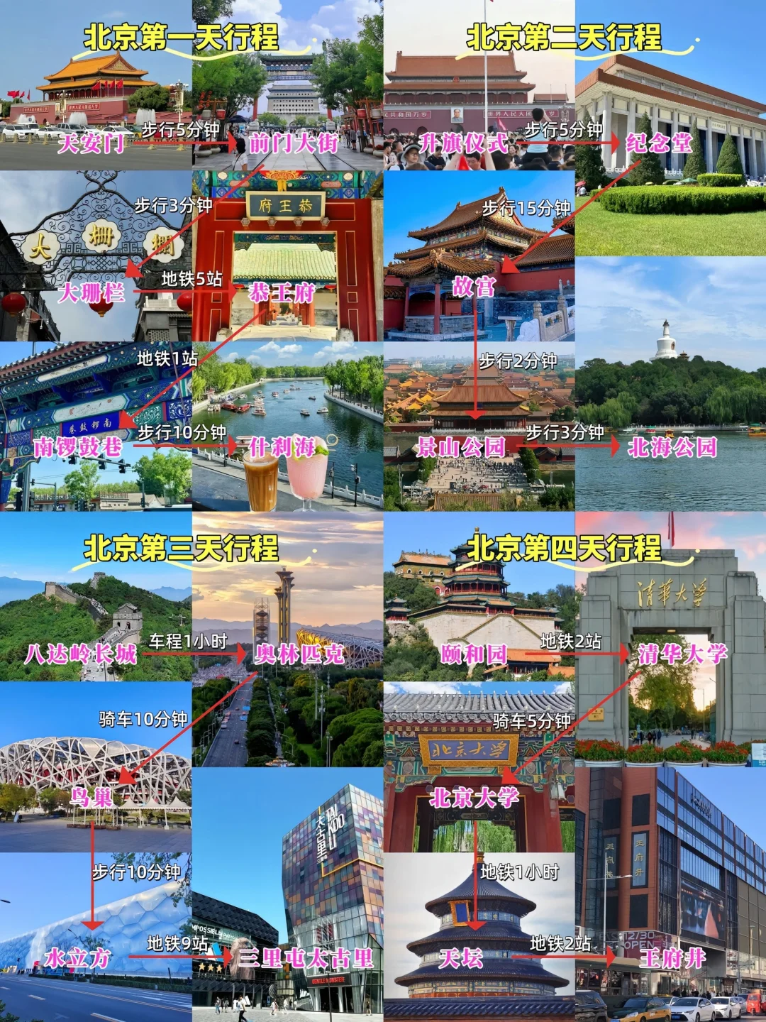 第一次去北京旅游的不要慌❤️就参照这样玩
