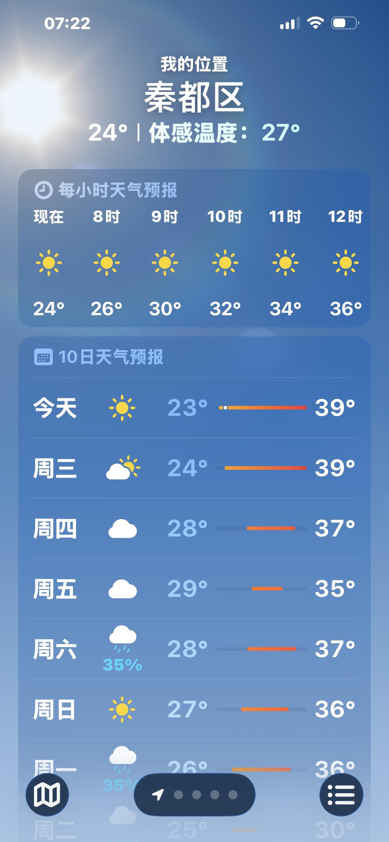 这温度我居然不开空调感觉到冷了，是冷不是凉快，而且手脚冰凉的那种，还拿了个小毯子
