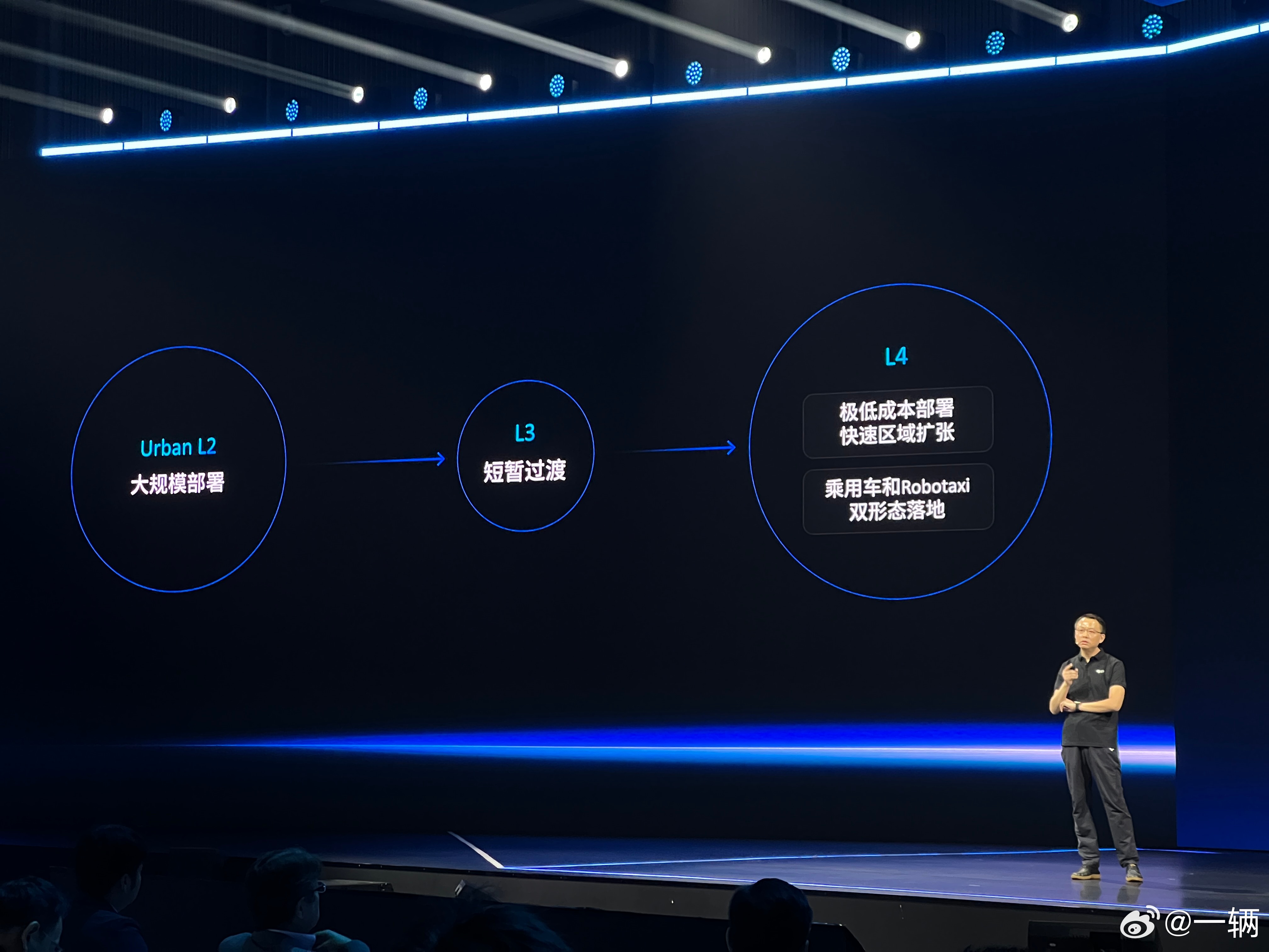 地平线首席架构师苏菁表示：智驾的研发成本很高，但复制成本会非常的低HSD目前还是