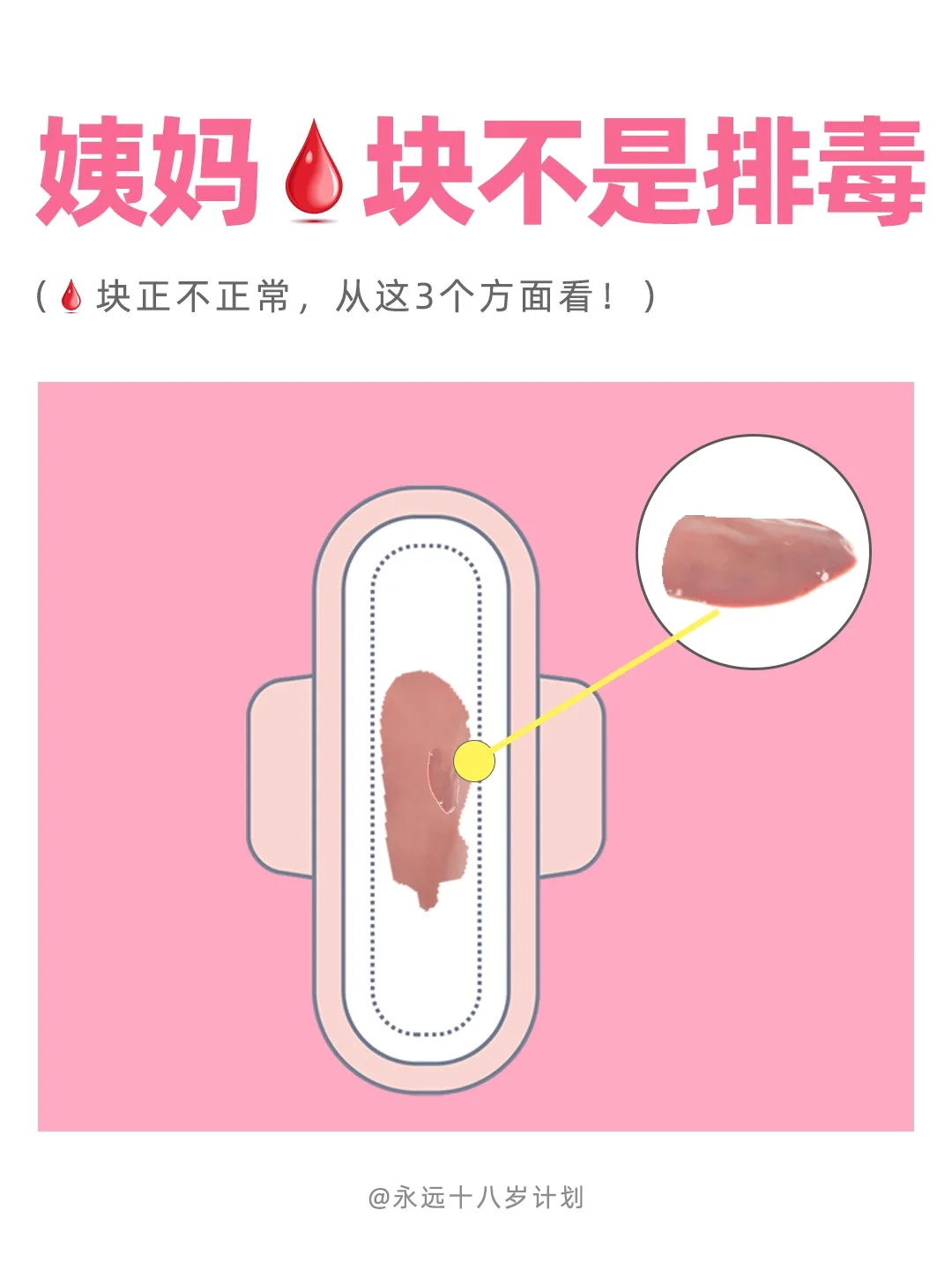 永远十八岁  姨妈血块不是排毒