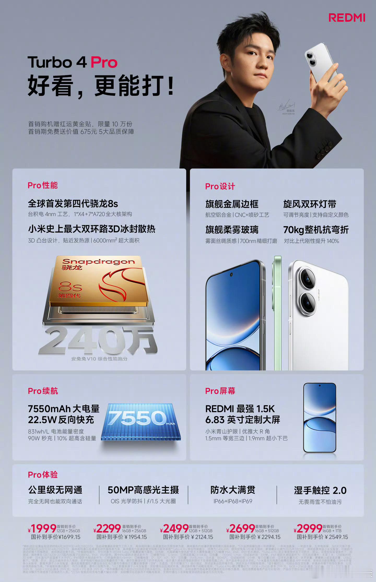 Turbo4 Pro价格来了：12+256G 1999（国补1699）12+51