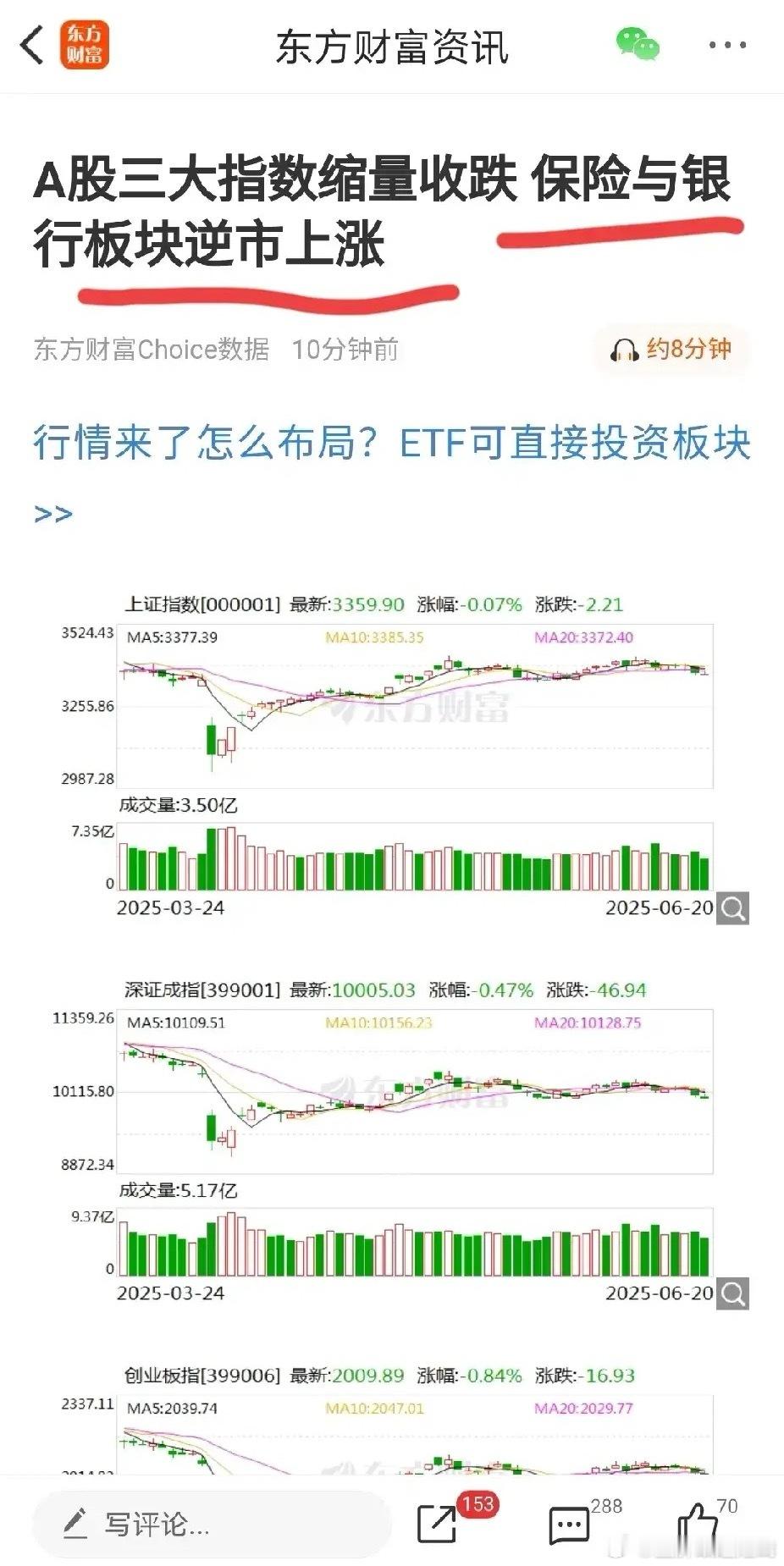 今天股市太稳了，从下图就可见一斑！有朋友已经受不住了这股市，每天都是稳稳的指数，