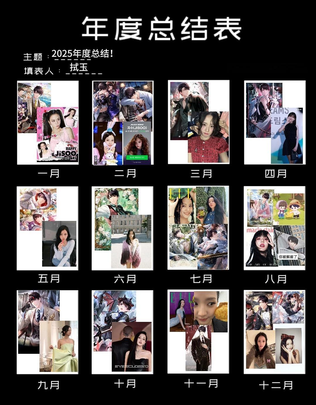 2025不完全统计！很幸福的一年🥰 