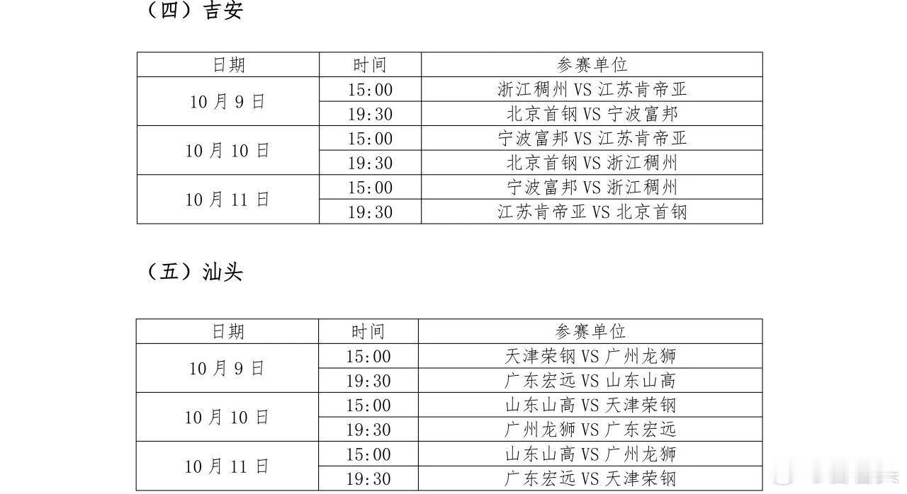 10月9日-11日，在绍兴新昌、宜宾高县、长沙、吉安和汕头五个赛区同时举行202