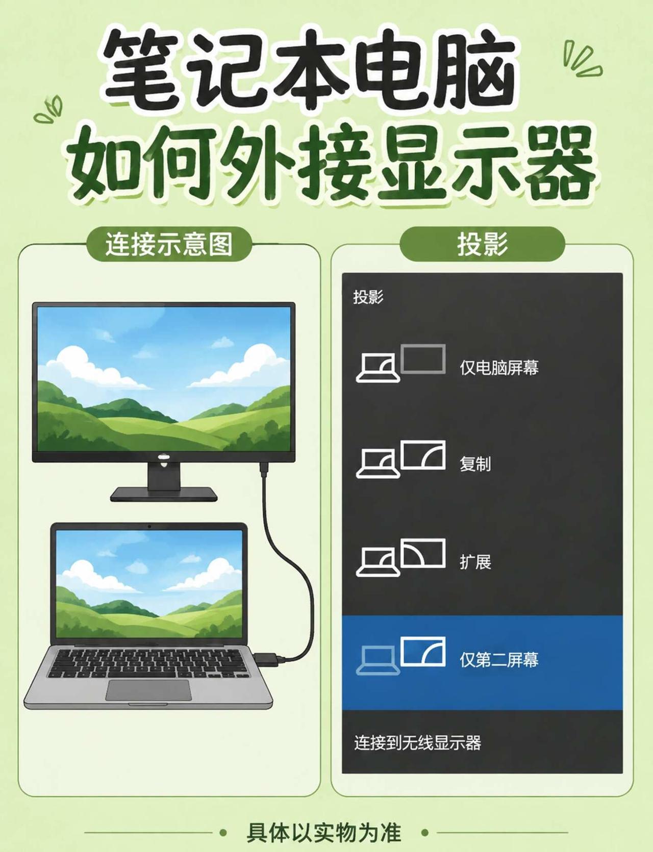 干货！笔记本外接显示器保姆级全攻略
还在对着笔记本小屏幕揉眼睛？快把外接显示器安