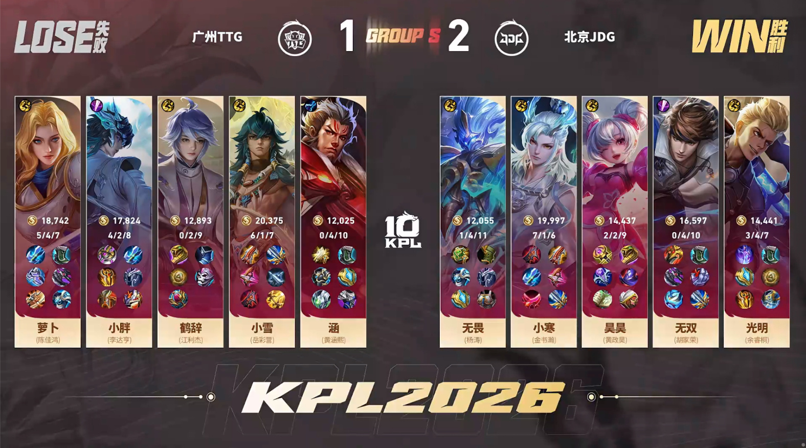 无畏二连MVPJDG对战TTG【北京JDG 2:1 广州TTG】拿下第三局比赛！