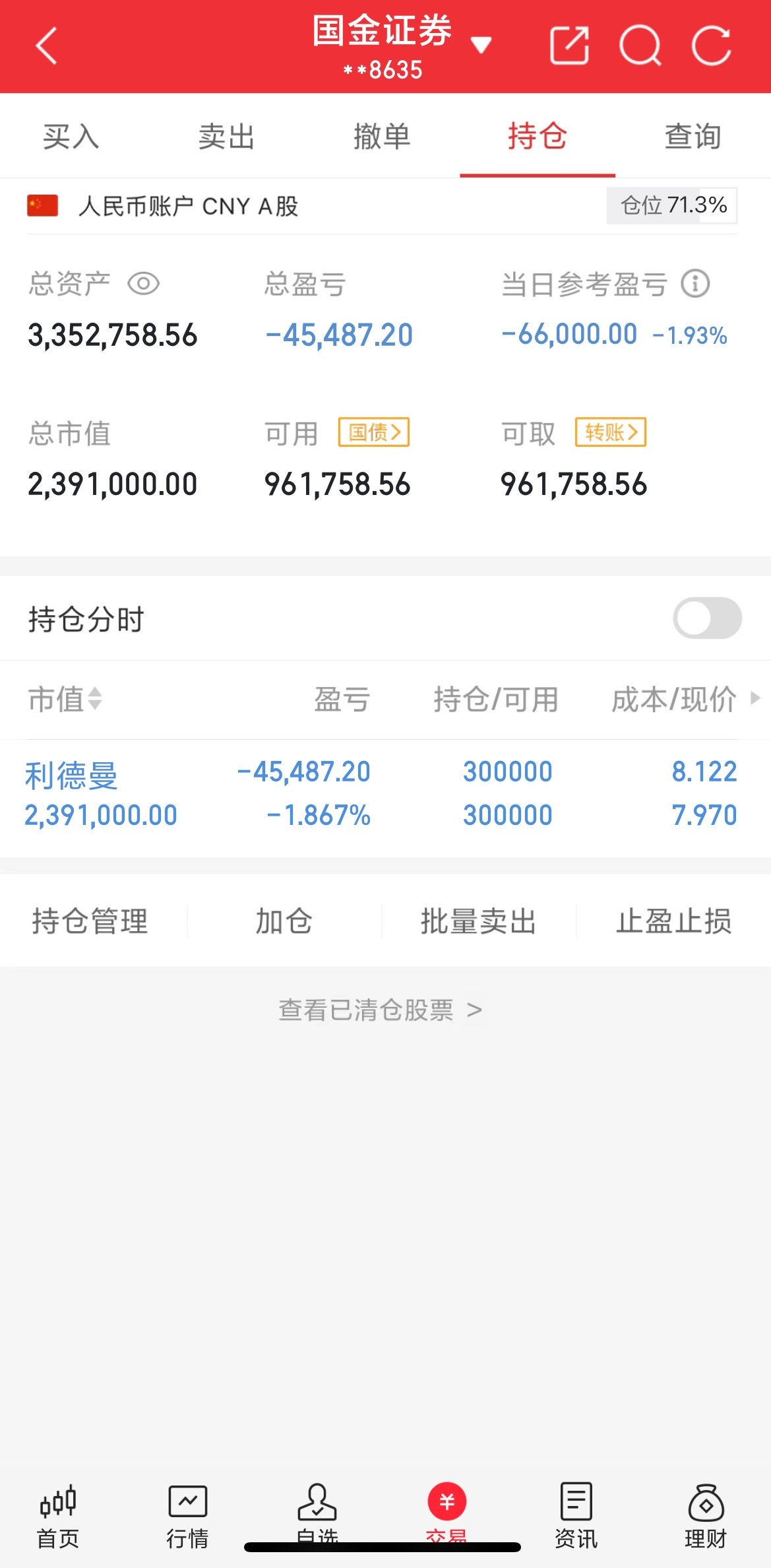 200w本金翻5倍之旅（第76天）收盘了，利曼继续拿着了，明天冲高就走盘面上出现