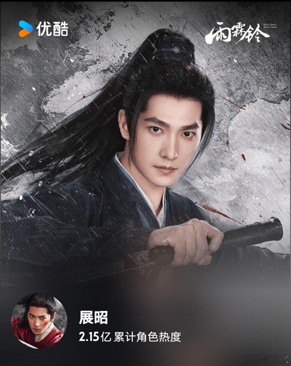 羊毛老师太厉害了！干啥啥都能成！恭喜杨洋《雨霖铃》展昭登顶酷角色热度榜TOP1！