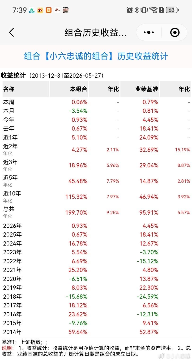 10倍大牛股突然跌停 昨日AI服务器大牛股盘中闪崩跌停，百亿市值快速缩水，整个科