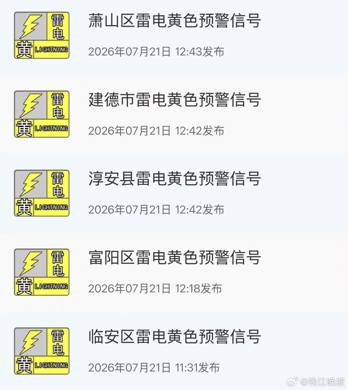 #杭州多地暴雨黄色预警# 杭州市气象台2026年07月21日14时15分发布主城