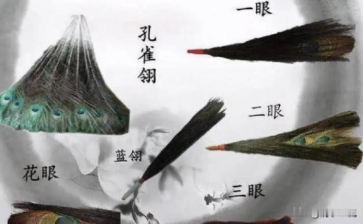 在满清时代，三眼花翎是给予臣子的最高的政治待遇和奖励，满清立国二百余年，获得此项