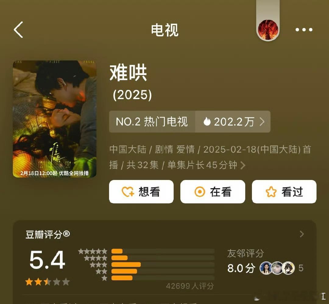 《难哄》豆瓣开分5.4分 