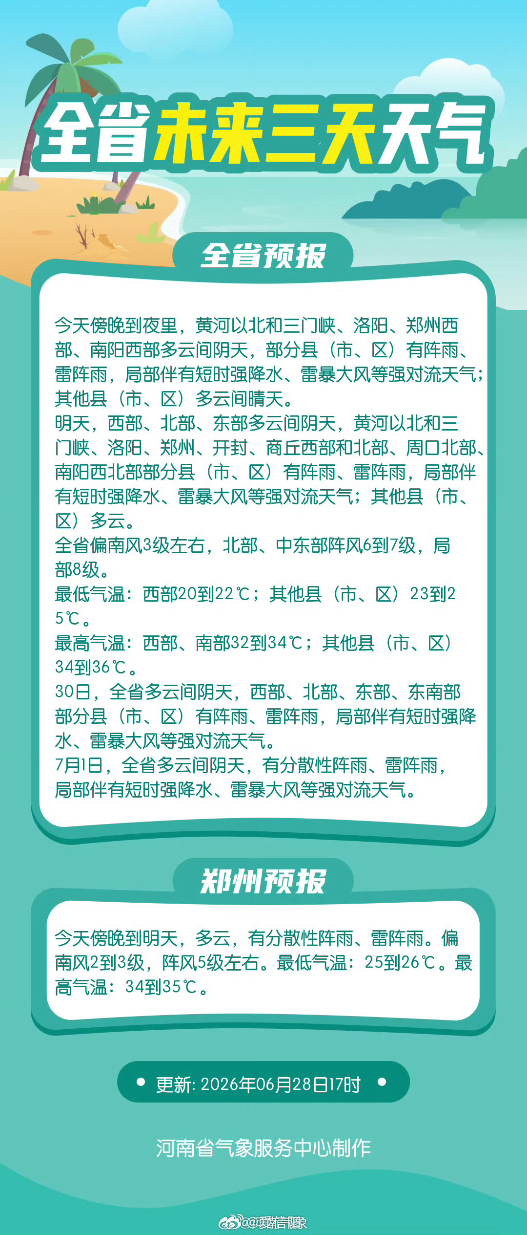 象妞说天气 【未来三天天气预报】注意防范局地强对流天气！ （河南气象）信阳生活 