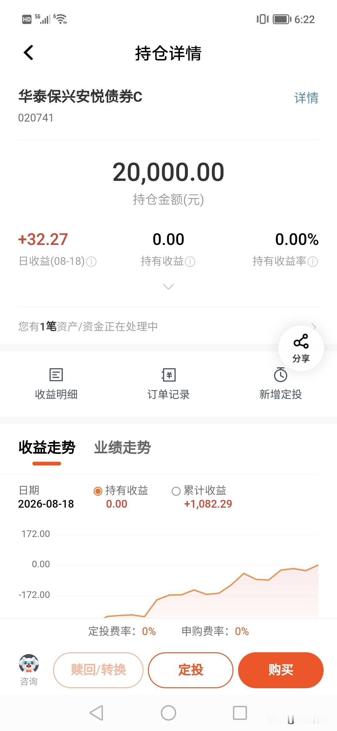 买了405天得利0元，你说这钱是不是是白为银行，资金白白奉献了整整一年的免费午餐