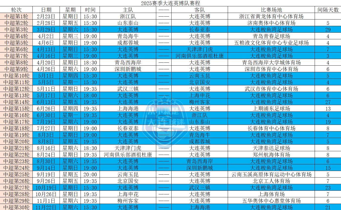 2025赛季大连英博赛程表  