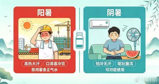 阴暑阳暑藿香正气水不是万能药一中暑，就灌藿香正气水，这大概是很多家庭最常见的“急
