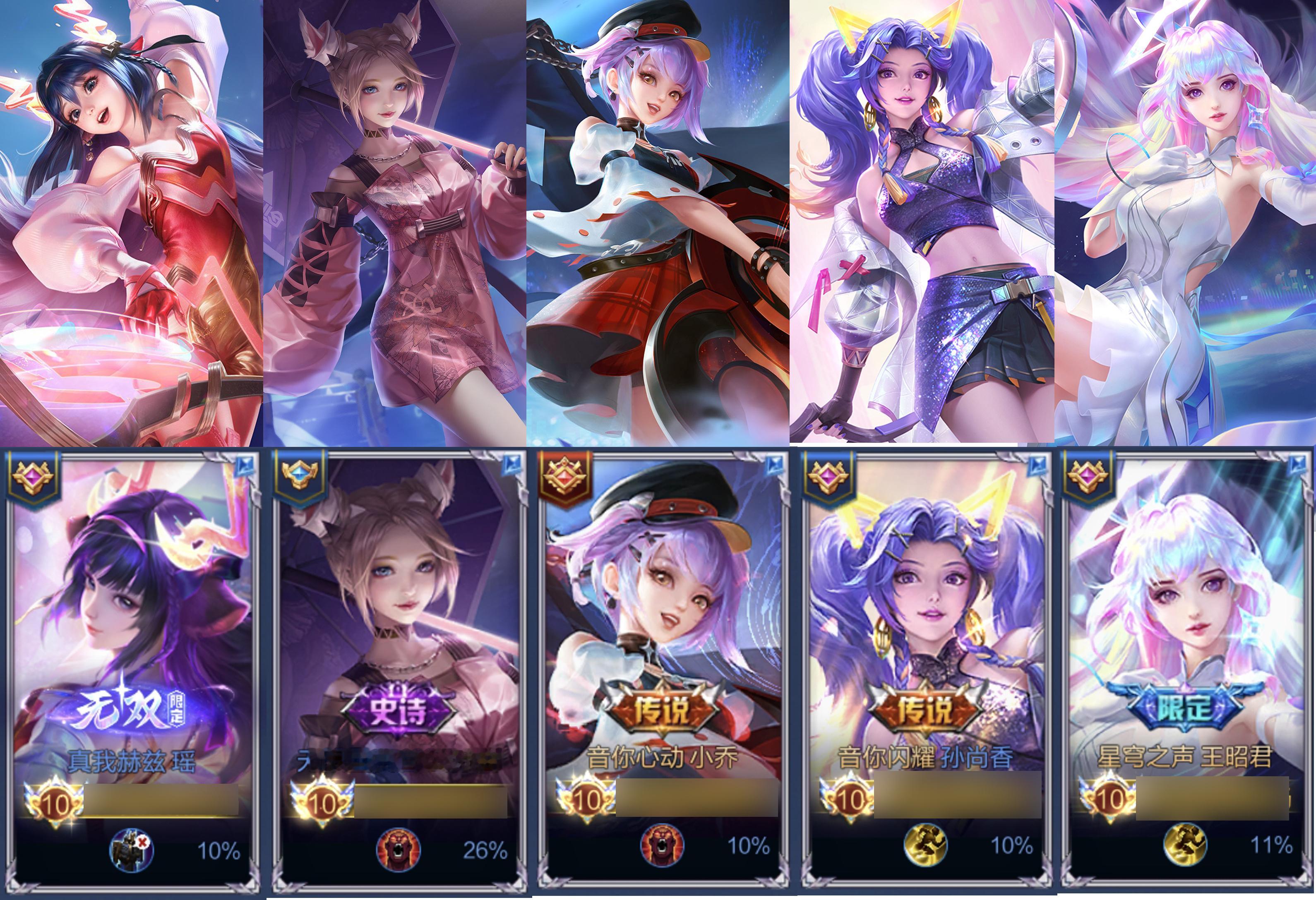 怎么不是女团呢[发芽]#王者荣耀# #游戏233# ​​​