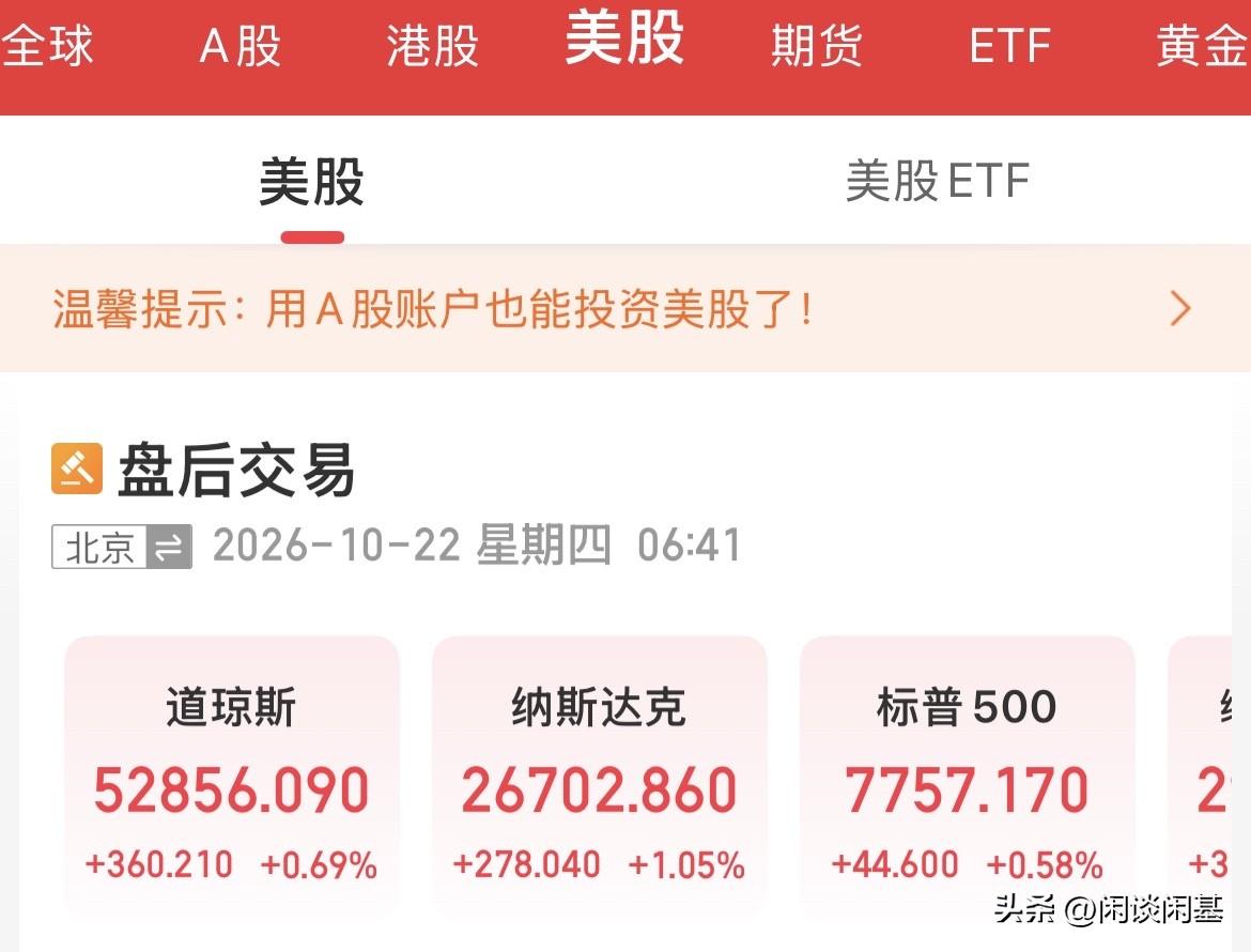 一觉醒来！没有跳水，没有冲高回落，美股守住了涨势，三大指数全线反弹，纳斯达克指数