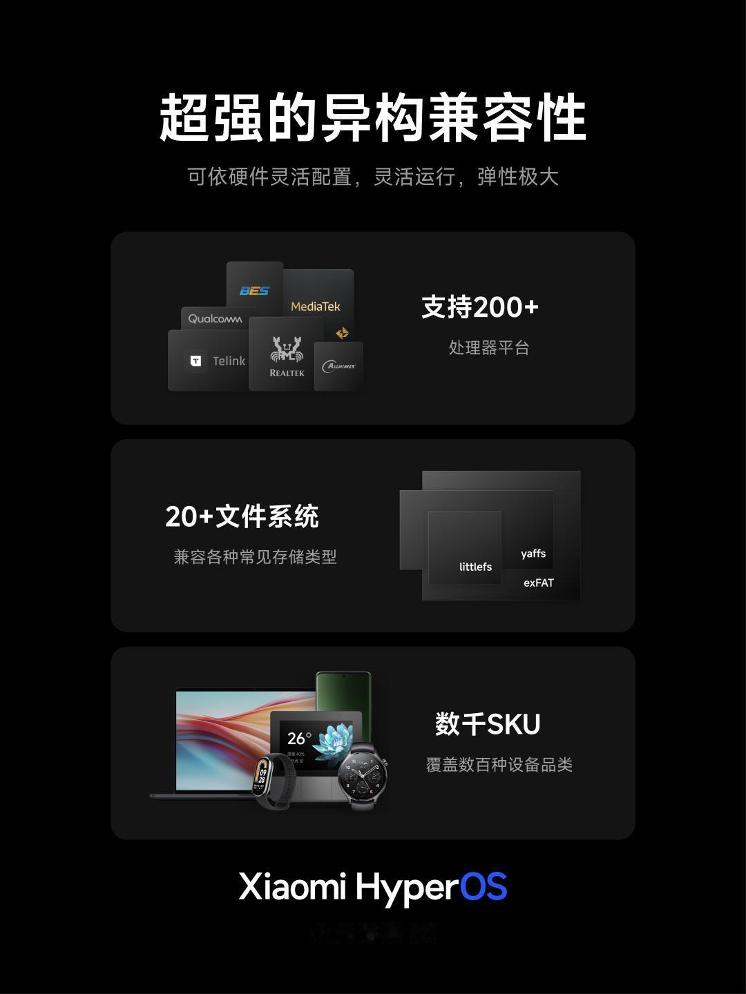小米澎湃OS实力怎么样，就看小米14发售之后，大批量用户的体验了