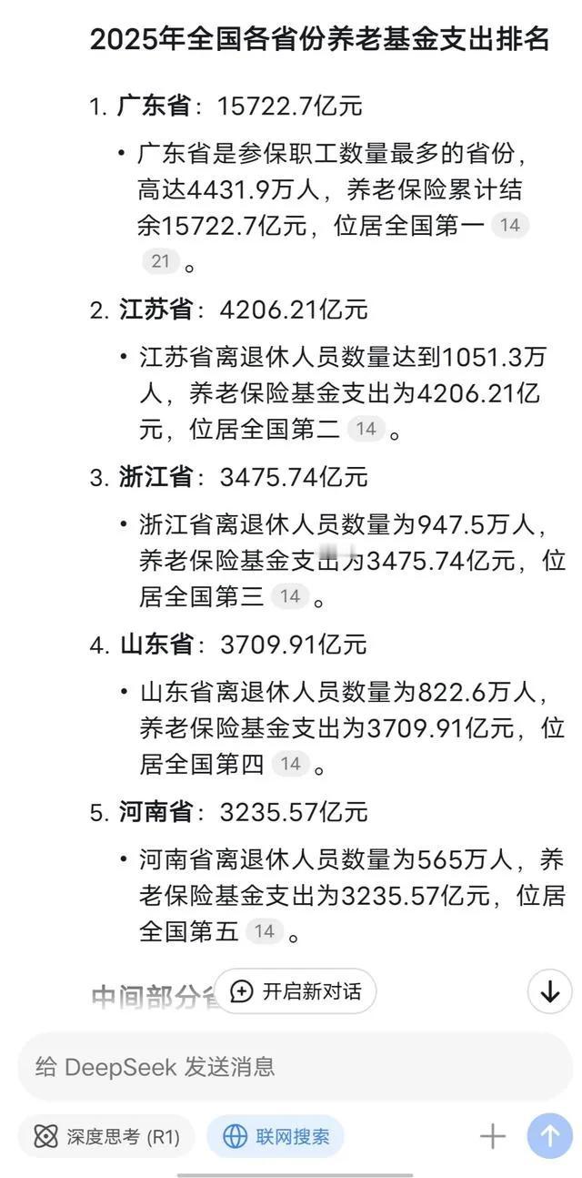 广东省第一
太多第一
参保人第一
4431.91万人
养老保险结余第一
1572