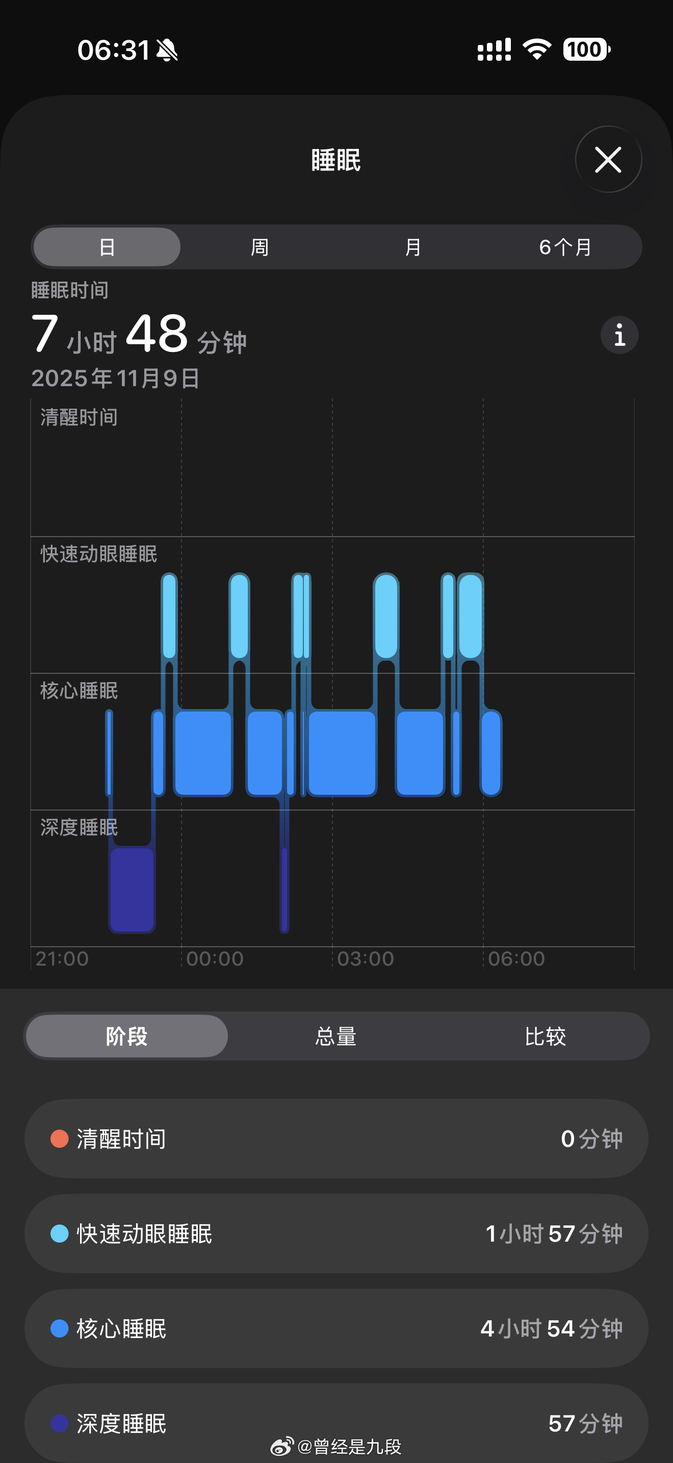 周日早！今天继续去九段的hifi车库 嗨皮[doge]耳机发烧友[超话] ​​​