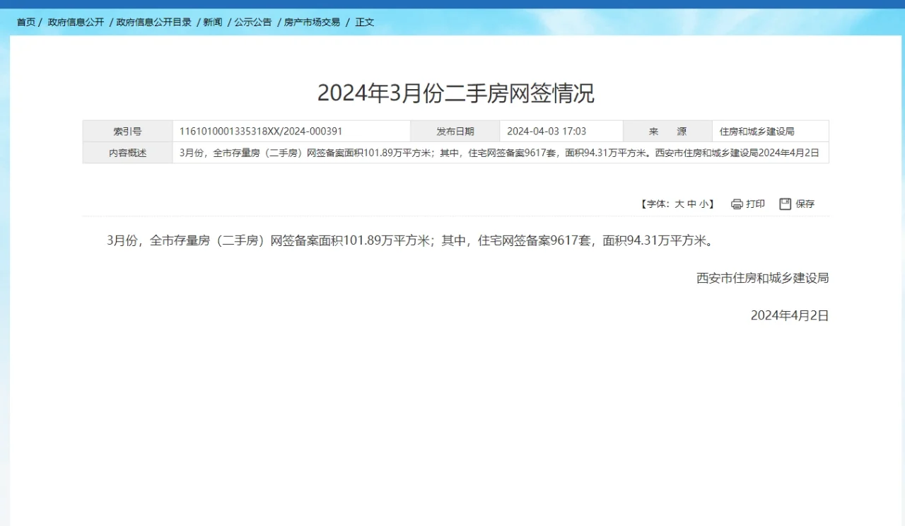 （2）二手房成交量激增！西安楼市3月小阳春，果然没让人失望
No.3 二手房数据...